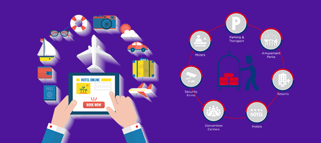  Travel and Hospitality